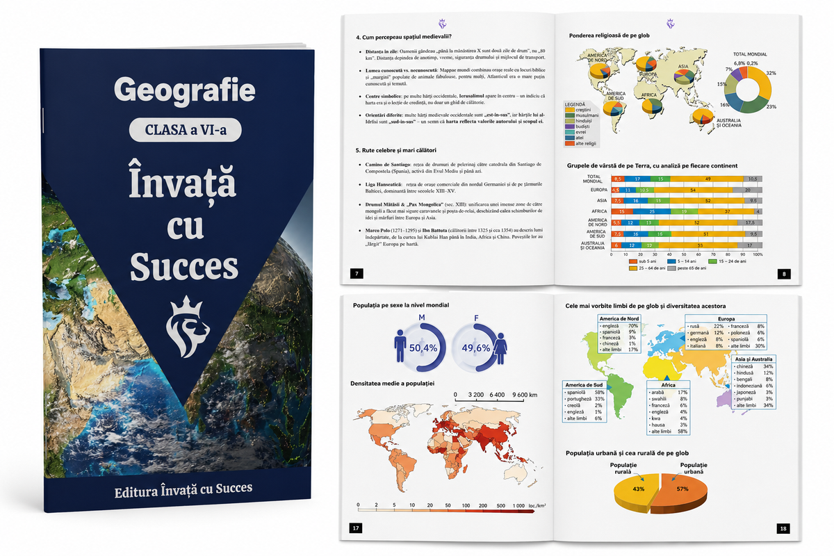 Pachet 4 cărți ediție color 🎨  - Clasa a VI-a: Toată materia structurată la Română, Matematică, Istorie și Geografie pentru clasa a VI-a