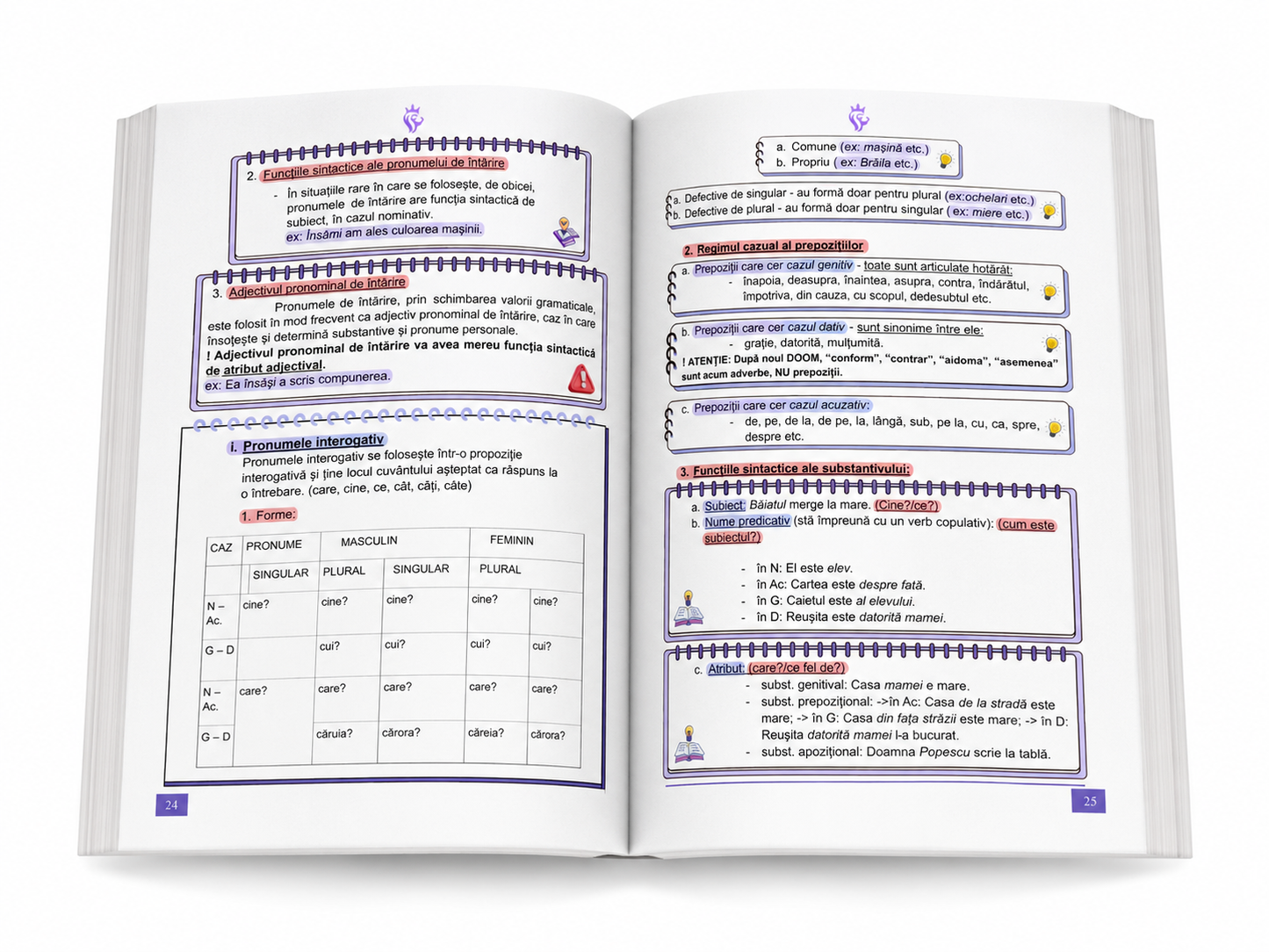 Pachet 2+2 Evaluare Naţională ediție color 🎨 | Română  + Matematică