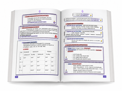 Pachet 2+2 Evaluare Naţională ediție color 🎨 | Română  + Matematică