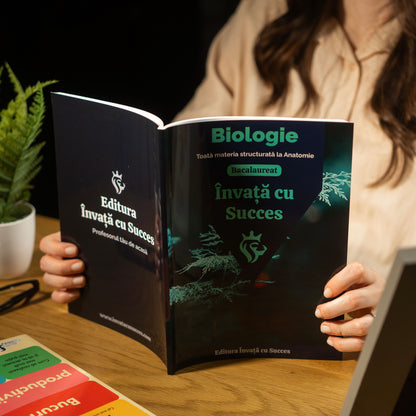 Toată materia structurată la Biologie: Anatomie și fiziologie umană clasele 11-12